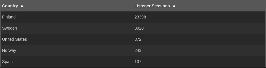 Pasted image 20240613182632.png